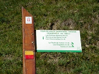 Tarentaise signpost